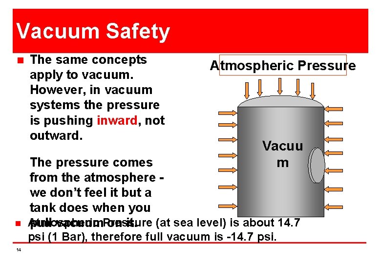 Vacuum Safety n n The same concepts apply to vacuum. However, in vacuum systems