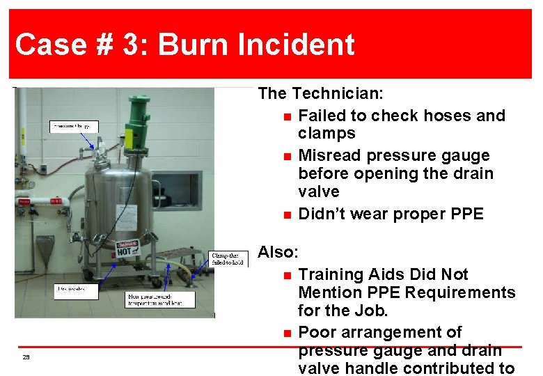 Case # 3: 2 Operator Burn Incident Case Burn Incident The Technician: n Failed