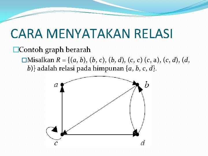 CARA MENYATAKAN RELASI �Contoh graph berarah �Misalkan R = {(a, b), (b, c), (b, CARA MENYATAKAN RELASI �Contoh graph berarah �Misalkan R = {(a, b), (b, c), (b,