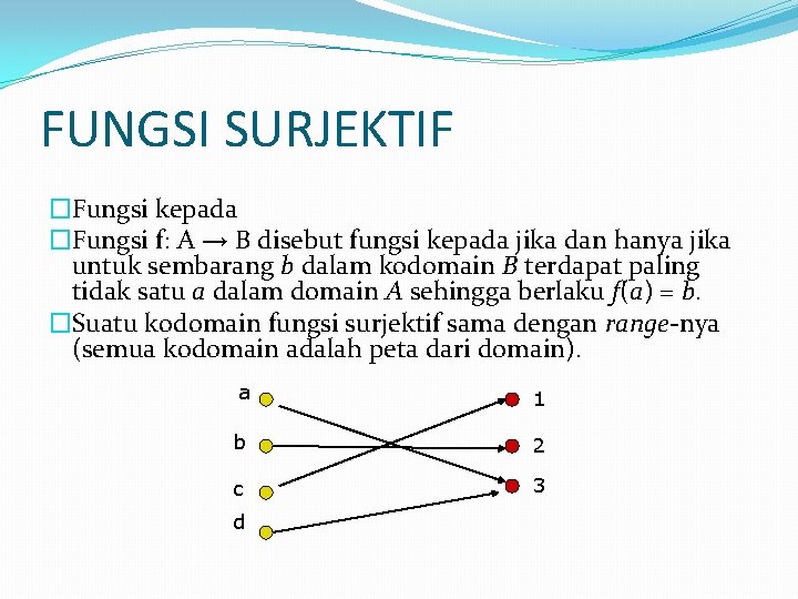 FUNGSI SURJEKTIF �Fungsi kepada �Fungsi f: A → B disebut fungsi kepada jika dan FUNGSI SURJEKTIF �Fungsi kepada �Fungsi f: A → B disebut fungsi kepada jika dan