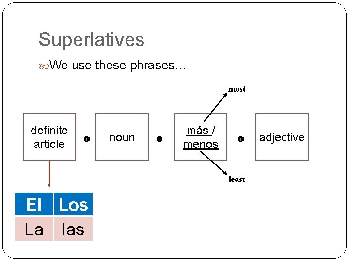 Superlatives We use these phrases… most definite article noun más / menos adjective least