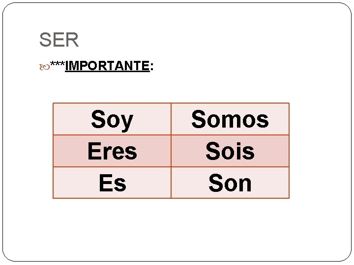 SER ***IMPORTANTE: Soy Eres Es Somos Sois Son 