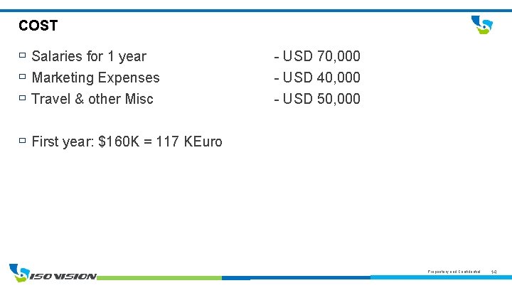 COST Salaries for 1 year Marketing Expenses Travel & other Misc - USD 70,