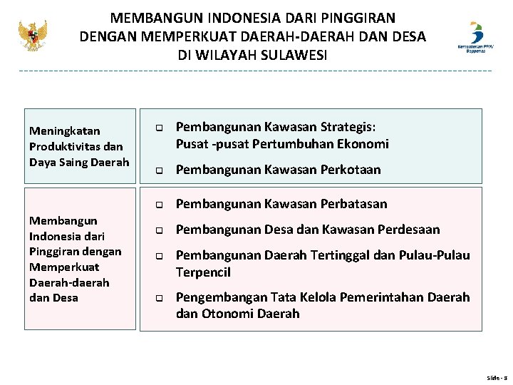 MEMBANGUN INDONESIA DARI PINGGIRAN DENGAN MEMPERKUAT DAERAH-DAERAH DAN DESA DI WILAYAH SULAWESI Meningkatan Produktivitas MEMBANGUN INDONESIA DARI PINGGIRAN DENGAN MEMPERKUAT DAERAH-DAERAH DAN DESA DI WILAYAH SULAWESI Meningkatan Produktivitas