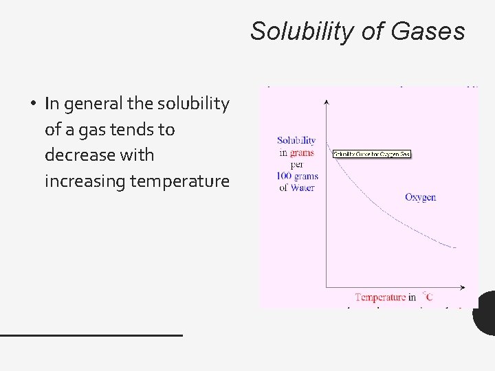 Solubility of Gases • In general the solubility of a gas tends to decrease