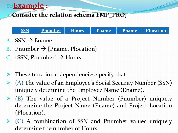  Example : Consider the relation schema EMP_PROJ SSN Pnumber Hours Ename Plocation A.