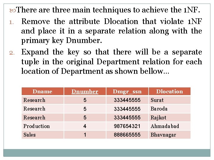  There are three main techniques to achieve the 1 NF. Remove the attribute