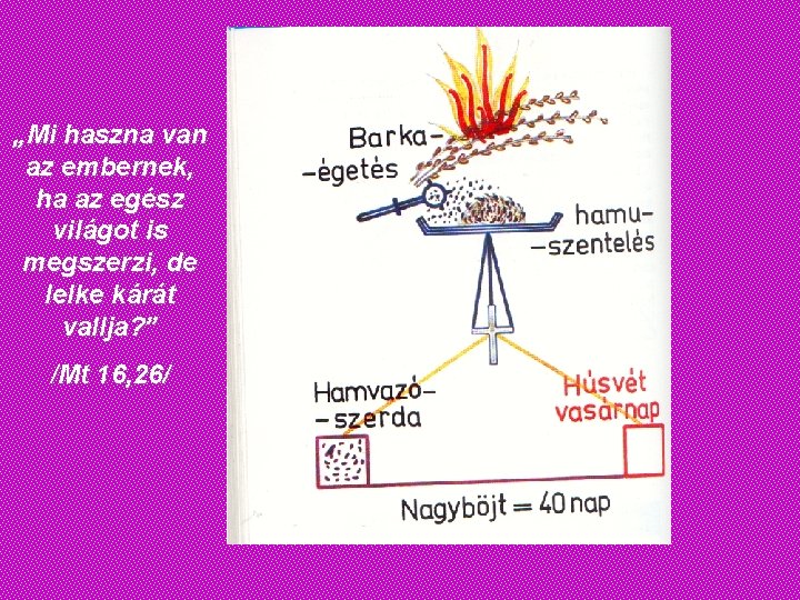 „Mi haszna van az embernek, ha az egész világot is megszerzi, de lelke kárát