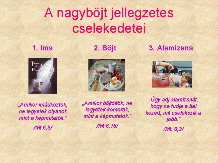 A nagyböjt jellegzetes cselekedetei 1. Ima 2. Böjt „Amikor imádkoztok, ne legyetek olyanok mint