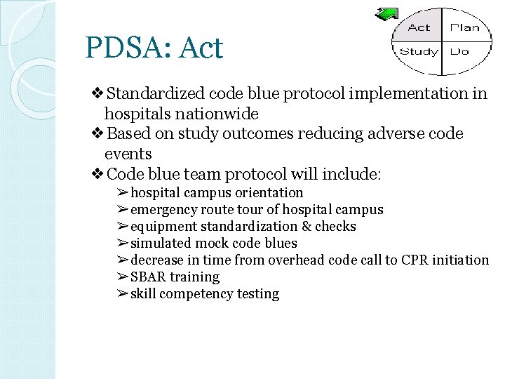 PDSA: Act ❖Standardized code blue protocol implementation in hospitals nationwide ❖Based on study outcomes