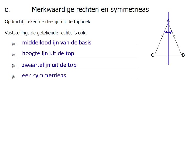 middelloodlijn van de basis hoogtelijn uit de top zwaartelijn uit de top een symmetrieas