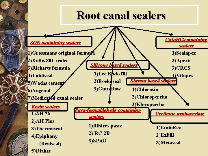 Root canal sealers Ca(o. H)2 containing sealers w 1)Grossmans original formula 1)Sealapex w 2)Roths