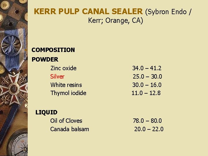 KERR PULP CANAL SEALER (Sybron Endo / Kerr; Orange, CA) w COMPOSITION – POWDER