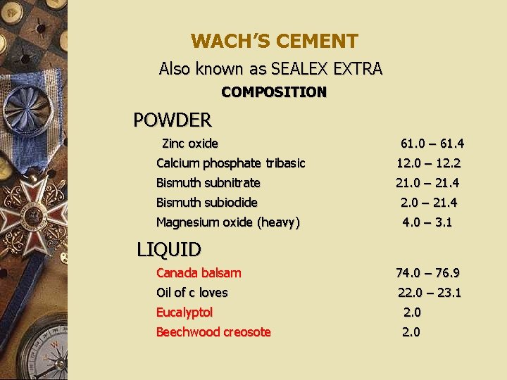 WACH’S CEMENT Also known as SEALEX EXTRA COMPOSITION POWDER Zinc oxide 61. 0 –