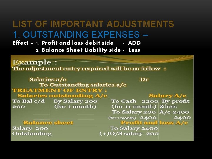 LIST OF IMPORTANT ADJUSTMENTS 1. OUTSTANDING EXPENSES – Effect – 1. Profit and loss