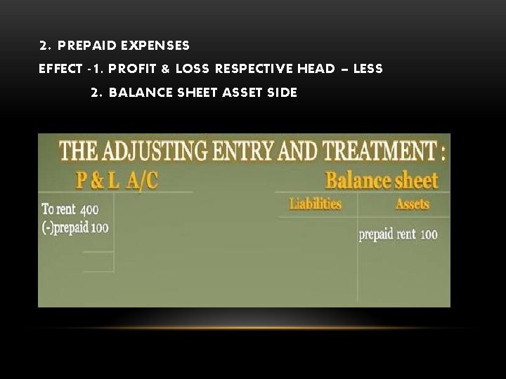 2. PREPAID EXPENSES EFFECT -1. PROFIT & LOSS RESPECTIVE HEAD – LESS 2. BALANCE