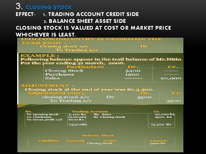 3. CLOSING STOCK EFFECT- 1. TRADING ACCOUNT CREDIT SIDE 2. BALANCE SHEET ASSET SIDE