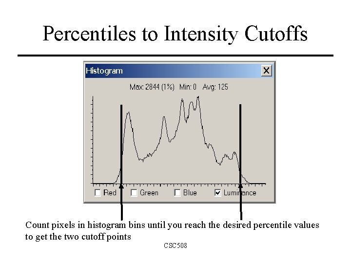 Percentiles to Intensity Cutoffs Count pixels in histogram bins until you reach the desired