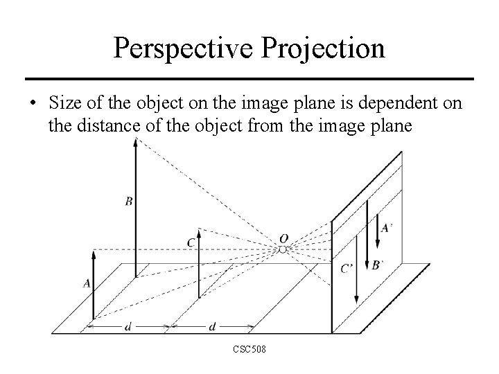 Perspective Projection • Size of the object on the image plane is dependent on
