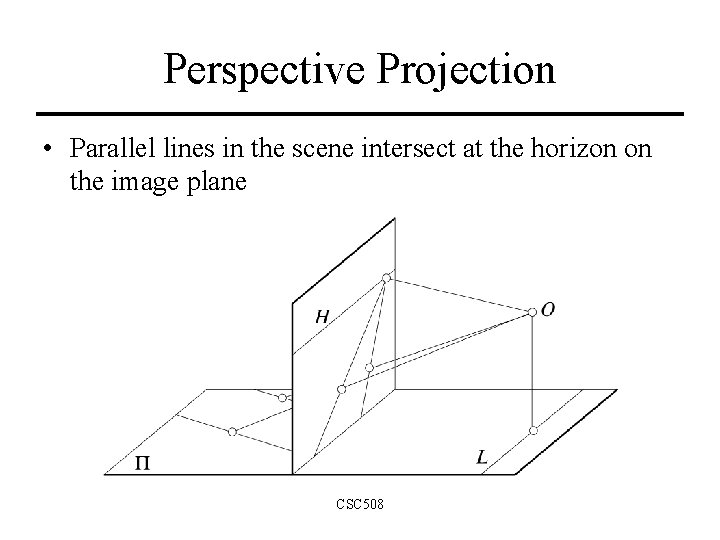 Perspective Projection • Parallel lines in the scene intersect at the horizon on the