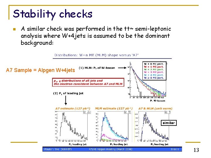 Stability checks n A similar check was performed in the tt~ semi-leptonic analysis where