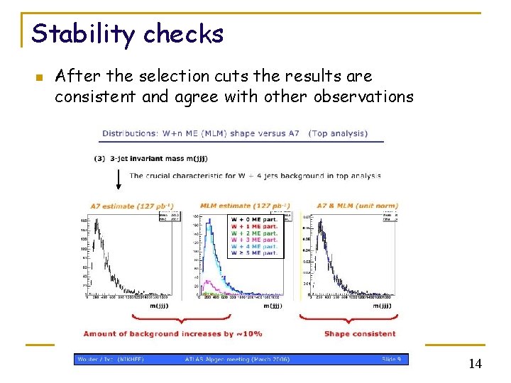 Stability checks n After the selection cuts the results are consistent and agree with