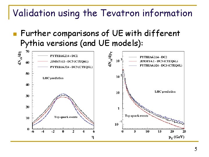 Validation using the Tevatron information n Further comparisons of UE with different Pythia versions