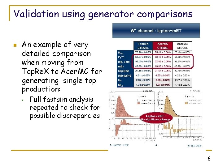 Validation using generator comparisons n An example of very detailed comparison when moving from