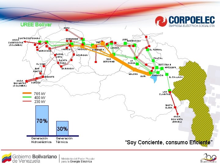 UREE Bolívar ISIRO CUATRICENTENARIO HACIA CUESTECITAS (COLOMBIA) CABUDARE JOSE BARBACOA I OMZ MOROCHAS YARACUY