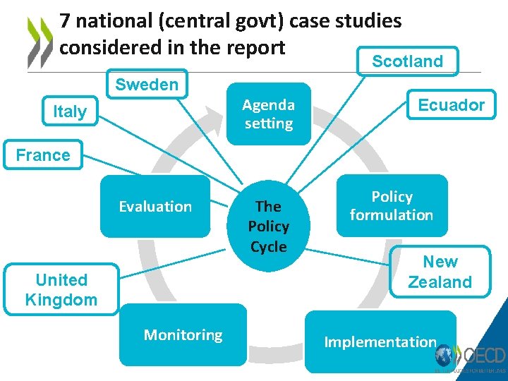 7 national (central govt) case studies considered in the report Scotland Sweden Agenda setting