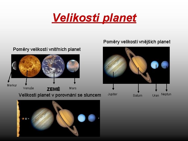 Velikosti planet Poměry velikostí vnějších planet Poměry velikostí vnitřních planet Merkur Venuše Mars ZEMĚ