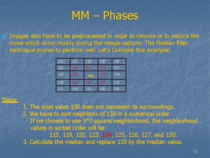 MM – Phases n Images also have to be preprocessed in order to remove