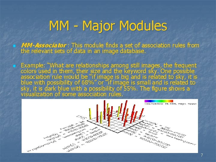 MM - Major Modules n n MM-Associator : This module finds a set of