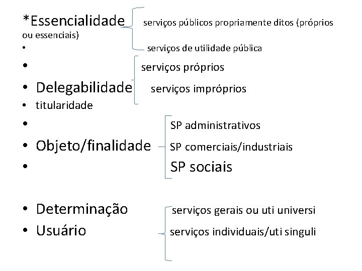 *Essencialidade serviços públicos propriamente ditos (próprios ou essenciais) • serviços de utilidade pública •