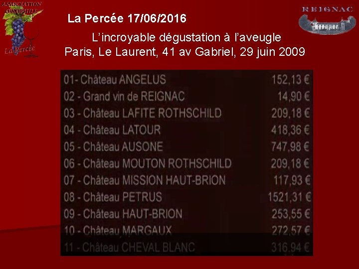 La Percée 17/06/2016 L’incroyable dégustation à l’aveugle Paris, Le Laurent, 41 av Gabriel, 29