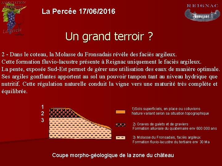 La Percée 17/06/2016 Un grand terroir ? 2 - Dans le coteau, la Molasse