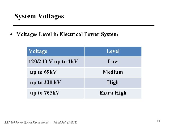 System Voltages • Voltages Level in Electrical Power System Voltage Level 120/240 V up