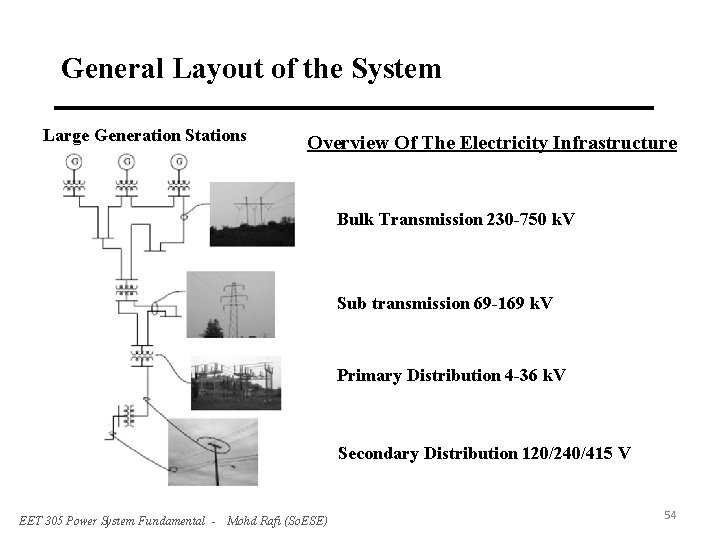 General Layout of the System Large Generation Stations Overview Of The Electricity Infrastructure Bulk