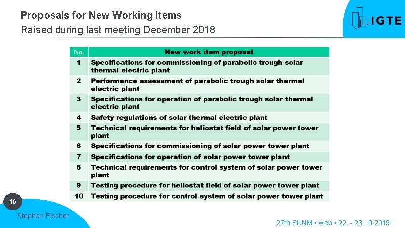 Proposals for New Working Items Raised during last meeting December 2018 16 Stephan Fischer