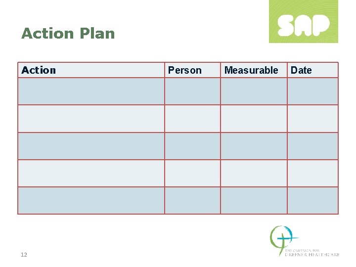 Action Plan Action 12 Person Measurable Date 