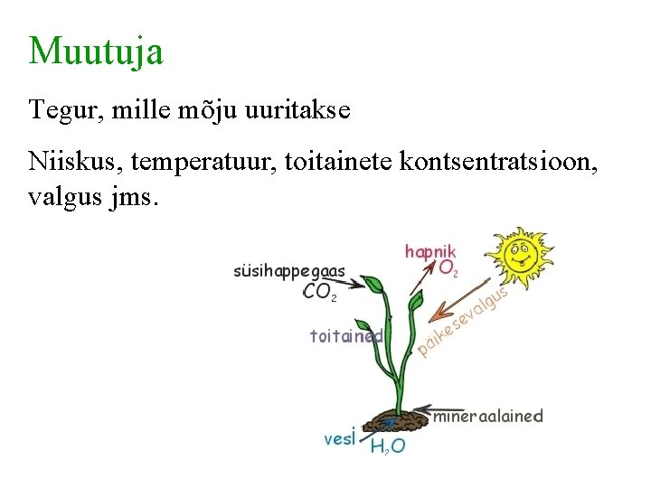 Muutuja Tegur, mille mõju uuritakse Niiskus, temperatuur, toitainete kontsentratsioon, valgus jms. 