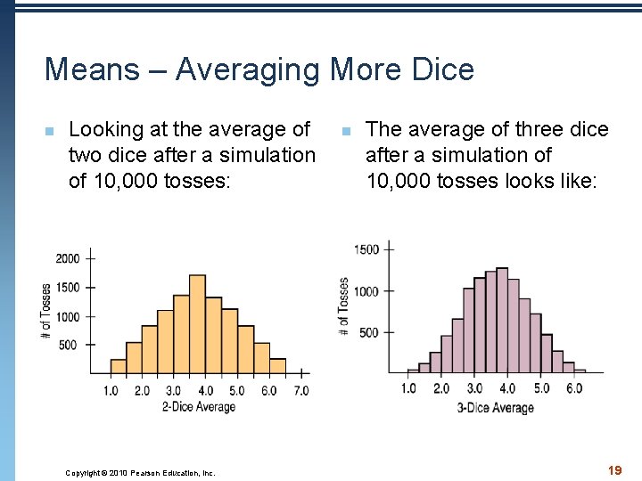Means – Averaging More Dice n Looking at the average of two dice after