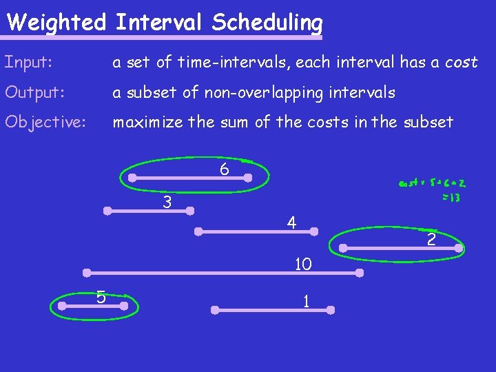 Weighted Interval Scheduling Input: a set of time-intervals, each interval has a cost Output: