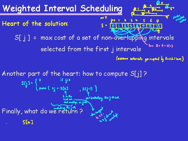 Weighted Interval Scheduling Heart of the solution: S[ j ] = max cost of