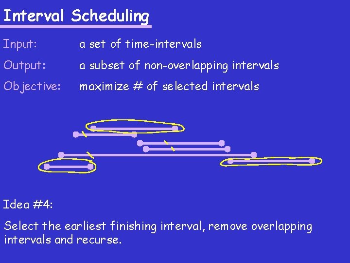 Interval Scheduling Input: a set of time-intervals Output: a subset of non-overlapping intervals Objective: