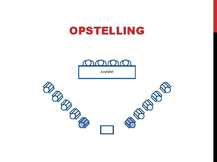 OPSTELLING 