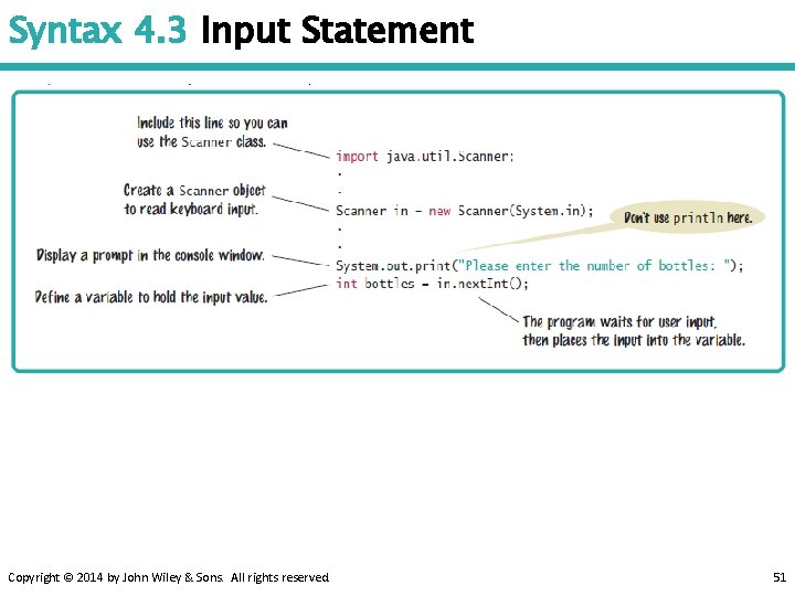 Syntax 4. 3 Input Statement Copyright © 2014 by John Wiley & Sons. All