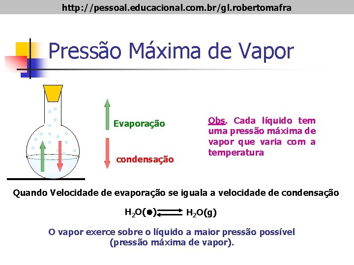 http: //pessoal. educacional. com. br/gl. robertomafra Pressão Máxima de Vapor Evaporação condensação Obs. Cada