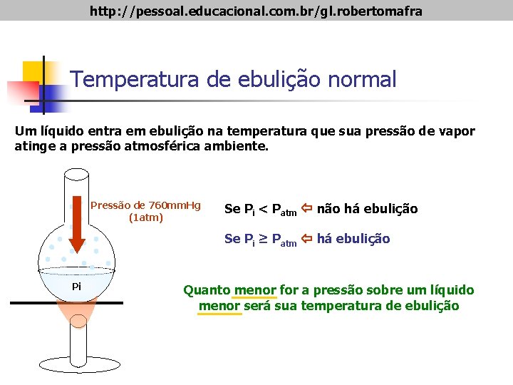 http: //pessoal. educacional. com. br/gl. robertomafra Temperatura de ebulição normal Um líquido entra em