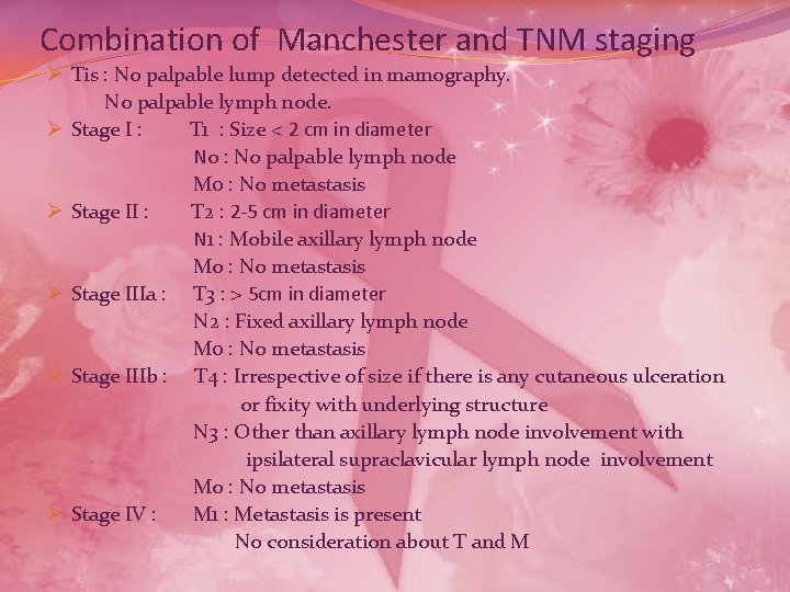 Combination of Manchester and TNM staging Ø Tis : No palpable lump detected in